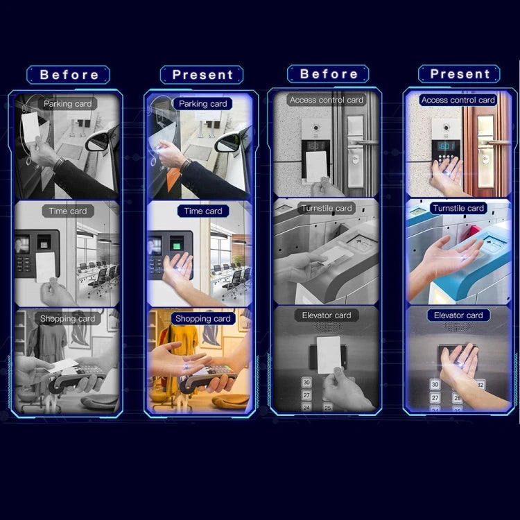 Smart Wear Ring IP56 Waterproof